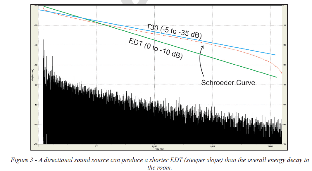 Radioactive+decay+curve radioactive wallpaper. Radioactive+decay+curve